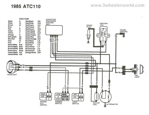 110 honda 4 wheeler wiring diagram 